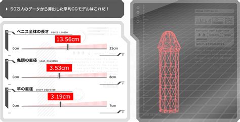 正常位にはコツがある！女性に喜ばれるための4つのポイントを。